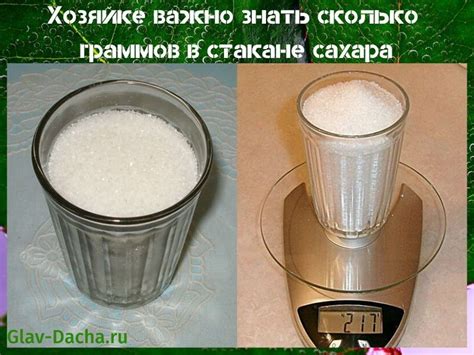 Сколько грамм сахара в граненом стакане с ободком: Сколько грамм в ...
