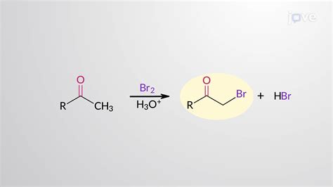 Acid Catalyzed α Halogenation Of Aldehydes And Ketones Concept