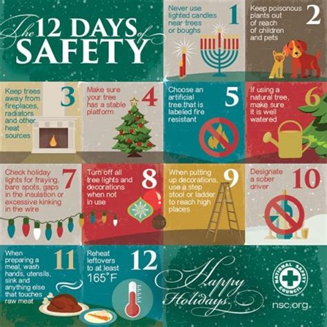 Holiday Safety Tips and Precautions - Repairman App