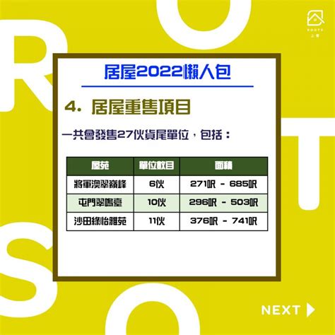 【居屋2022懶人包】7個新居屋、3個新綠置居屋苑一文睇清！（更新綠置居揀樓安排！） Roots上會 香港首間「上會」平台 幫你輕鬆上會！