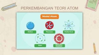 Teori Atom Modern Teori Mekanika Kuantum Ppt