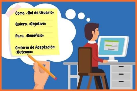 Historia De Usuarios Scrum Lahistoria