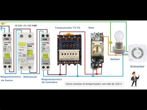 Esquemas El Ctricos Esquema Trifasico Contactor Guardamotor Con Corte