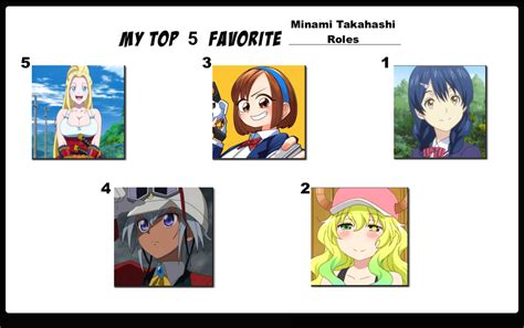 Top 5 Favorite Minami Takahashi Roles By Flameknight219 On Deviantart