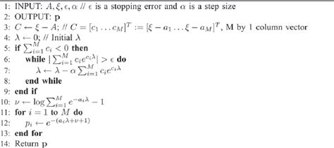 Figure 28 from Design of an Adaptive Frequency Hopping Algorithm Based ...