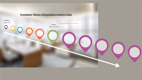Crecimiento Pobreza Y Desigualdad En America Latina By Malu Hernandez On Prezi