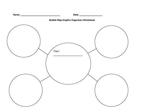 Circle Map Template