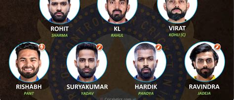 T World Cup Strongest Predicted Playing For Team India