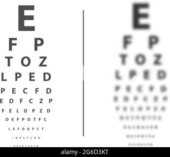 Mesa Snellen Para Examen Ocular Plantilla De P Ster De Prueba