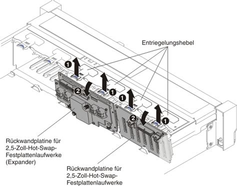 Rückwandbaugruppe Rückwandplatine für Zoll Simple Swap Hot Swap Festplattenlaufwerke