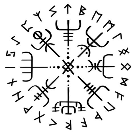 How To Translate Into Runes Correctly — Guidelines Caminando