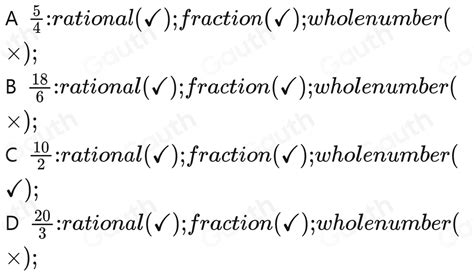 Solved Exercicios N Meros Racionais Ano Identifique Qual