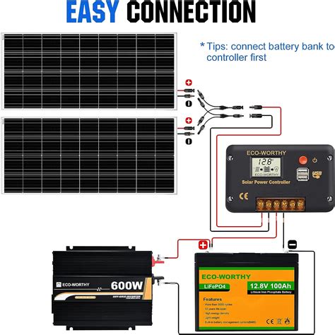 ECO WORTHY Kit Completo De Inicio De Panel Solar De 200 Vatios Y 12