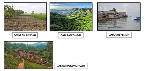 3 dataran rendah di indonesia 2021