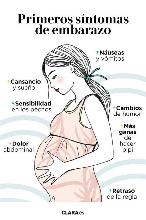 Ideas De Embarazo Primeros S Ntomas De Embarazo Embarazo S Ntomas