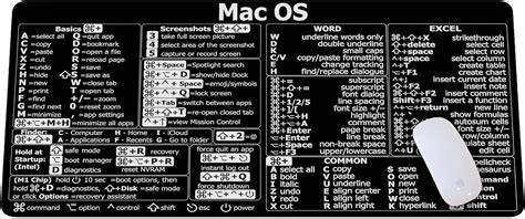 Designfullprint Mac Os Shortcuts Excel Shortcuts Spickzettel Mac Os