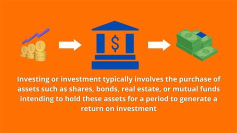 What Is Investing And How Does It Work