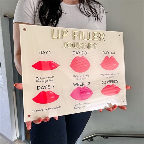 Lip Filler Journey Sign For The Wall Stages Of Healing Beige