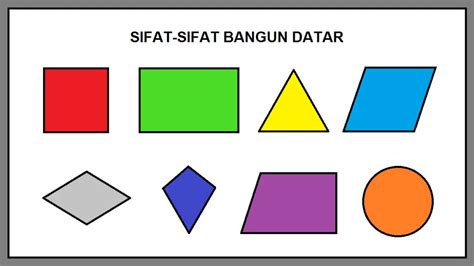 Diagonal Bidang Diagonal Ruang Dan Bidang Diagonal Kubus