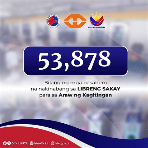 Mahigit Mga Pasahero Naserbisyuhan Ng Libreng Sakay Ng Lrt Sa