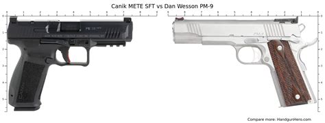 Canik Mete Sft Vs Dan Wesson Pm Size Comparison Handgun Hero