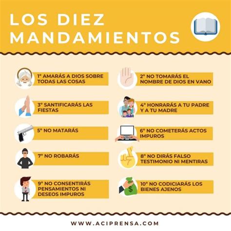 Los 10 MANDAMIENTOS de Moisés y su significado cristiano RESUMEN