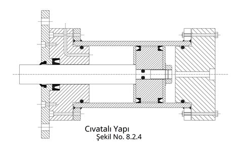 Hidrolik Silindir Tasarım ve İmalatı Kapsamlı Rehber Hidrolik Silindir