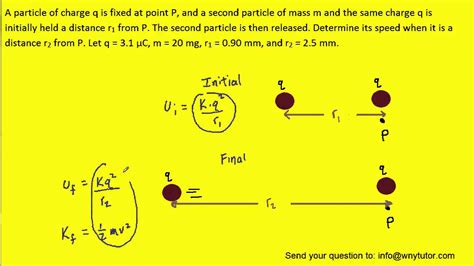 A Particle Of Charge Q Is Fixed At Point P And A Second Particle Of