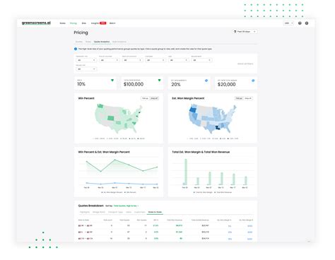 Experience The Future Of Predictive Freight Pricing Greenscreens Ai