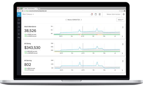 Chms Software 2024 Reviews Pricing And Demo