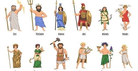 Ancient Greek Gods Set Ancient Greek Gods Greek Gods
