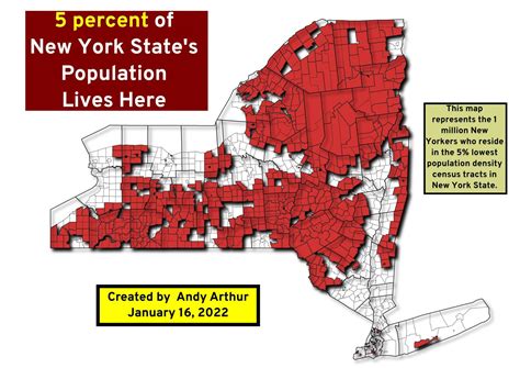 NYS Census – Population | Andy Arthur.org