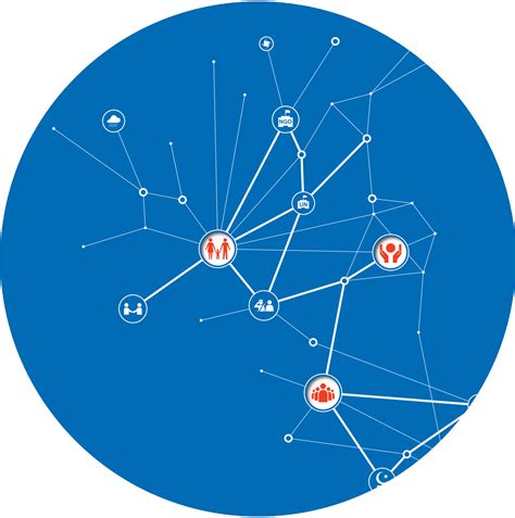 Humanitarian Risk & Accountability - CDA Collaborative Learning