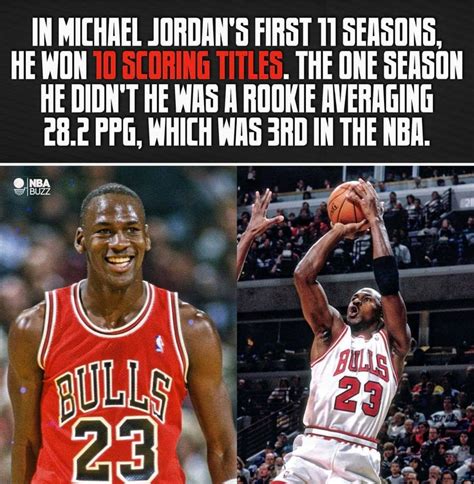 Pin By Lonnie Crain On Nba Basketball In 2024 Michael Jordan Basketball Michael Jordan Quotes