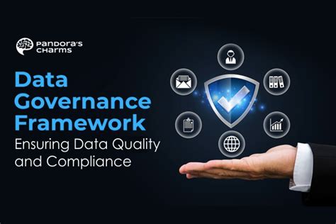 Data Governance Frameworks Ensuring Data Quality