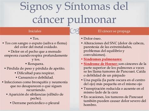 Epidemiología De Cáncer De Pulmón