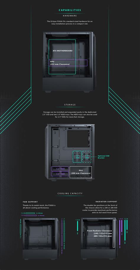 Buy Phanteks Eclipse P300a Mesh Edition Tg Black Case Ph Ec300atgbk01