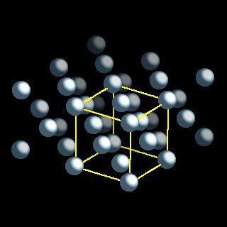 WebElements Periodic Table » Aluminium » crystal structures