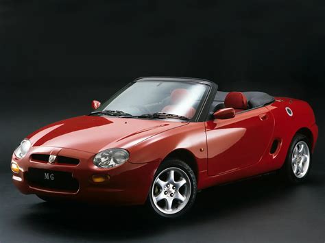 gallery mgf aronline