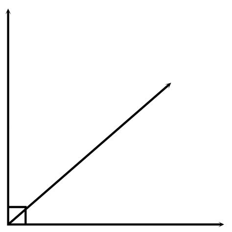 Complementary Angles 49 41 Clipart Etc