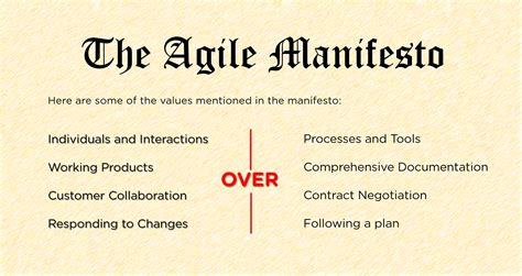 What Is Agile Understanding Agile Methodologies And Principles Updated