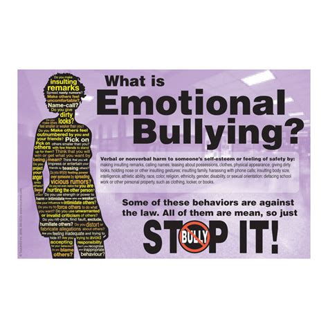 What Is Emotional Bullying? Poster-96111