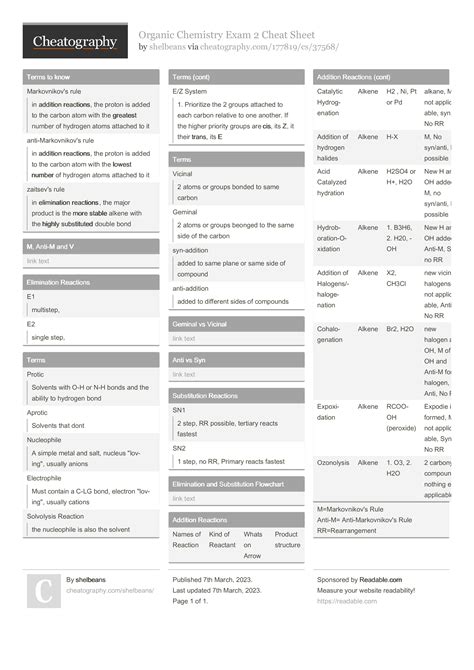 Organic Chemistry Exam 2 Cheat Sheet By Shelbeans Education Chemistry R Cheatography