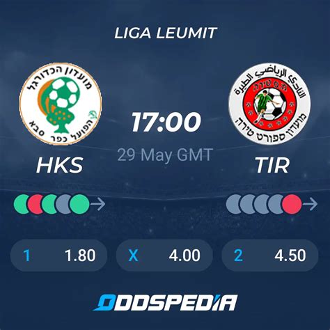 Hapoel Kfar Saba Vs SC Tira Predictions Odds Live Score Stats