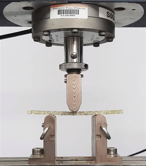 Three Point Flexural Testing Download Scientific Diagram