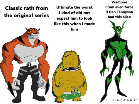 Ben 10 Omniverse The Worst