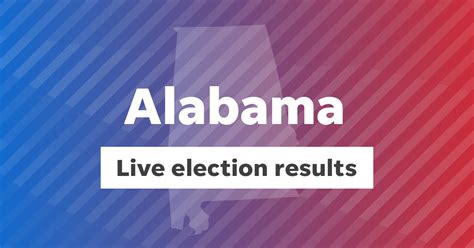 Election Results 2024 In Alabama Elana Virginia