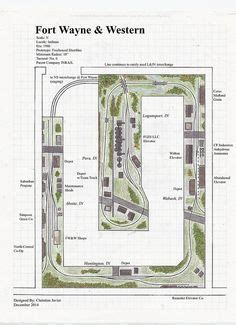 Module Track Plan By Iain Rice Track Plans Model Train Pinterest