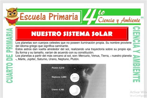 Sistema Solar Para Cuarto Grado