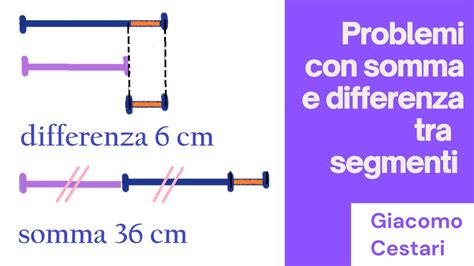 Segmenti 6 Problemi Con Somma E Differenza Youtube